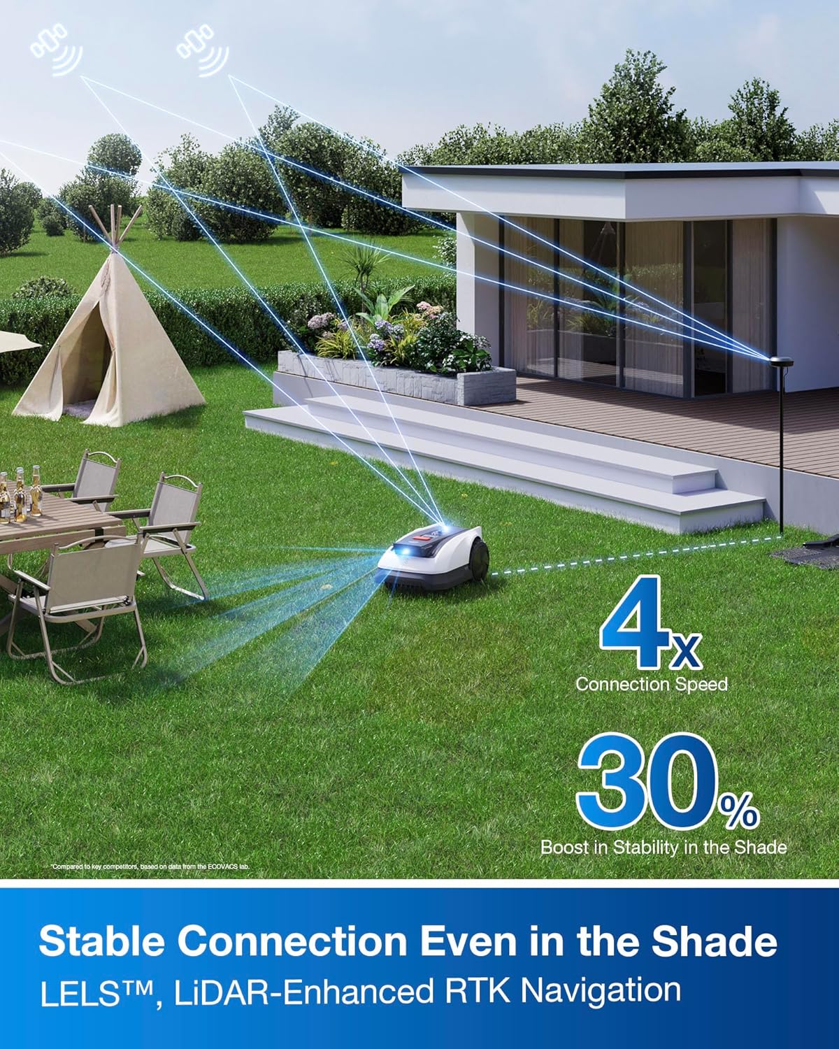 ECOVACS Goat O1000 RTK Robot Lawn Mower, 8.66" Cutting Width, Wire-Free Vision for 1/4 Acre Lawn, Automated Mapping, APP Control, 3D Obstacle Avoidance, Zero-Edge Cutting
