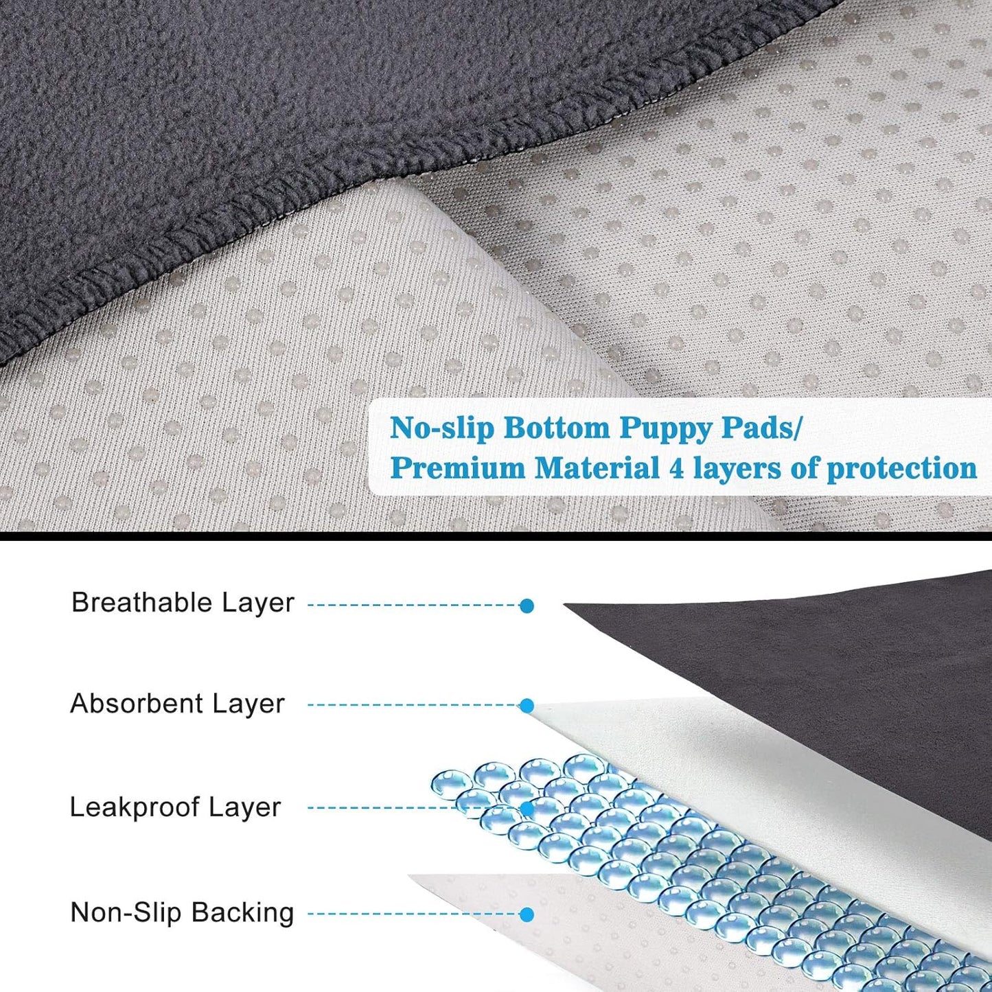 SIWA MARY Washable Pee Pads for Dogs, 48"x48" Reusable Pee Pads Non-Slip Dog Pee Pads Heavy Absorbency Puppy Pee Pads Quick Dry Whelping Pads/Waterproof Puppy Training Pad for Playpen, Crate, Floor