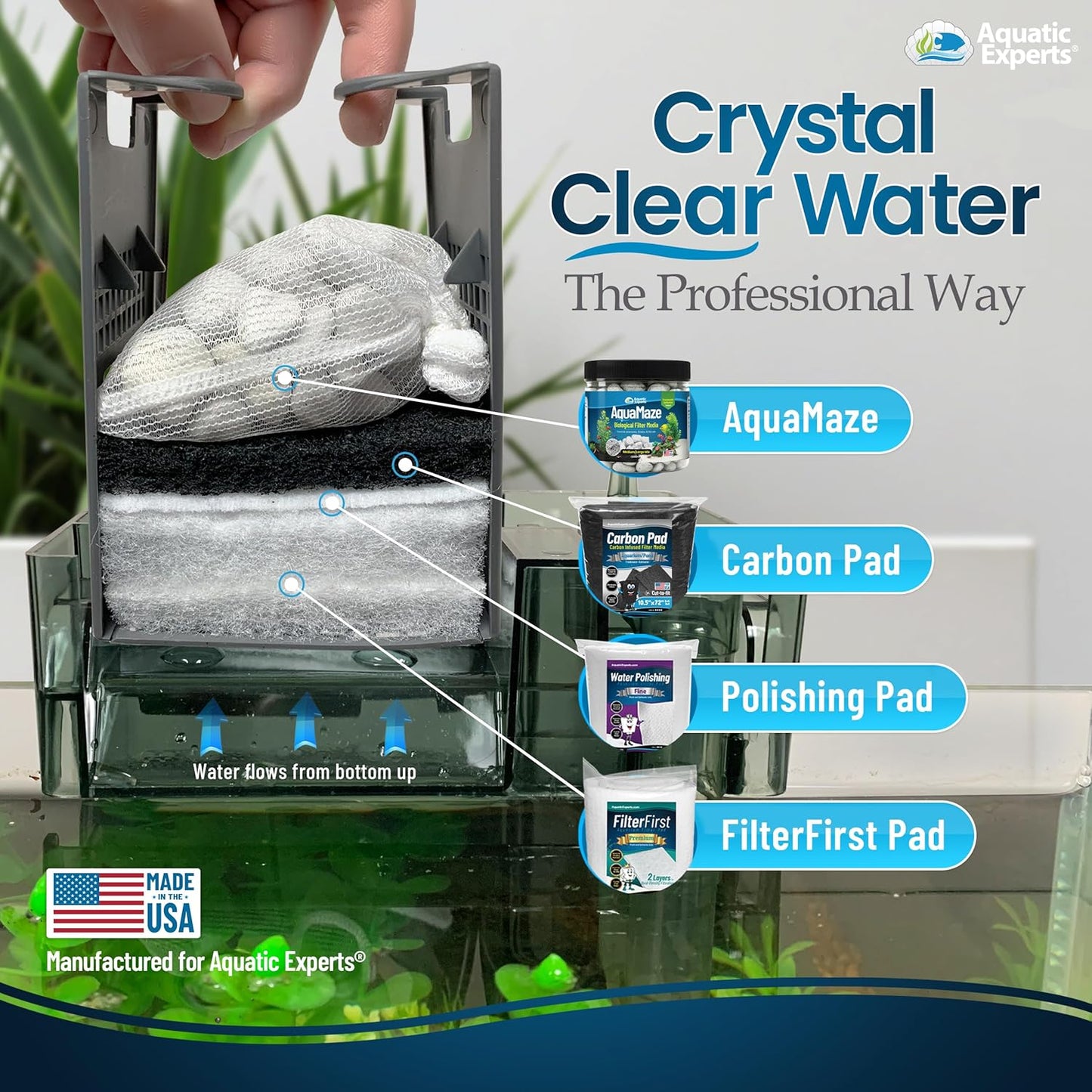 Aquarium Carbon Pad – Cut‑to‑Fit Carbon Infused Filter Pad Media for Crystal Clear Fish Tanks and Ponds, 3/8"–1/2" Thick (10.5 Inch Width, 36 Inch Long)