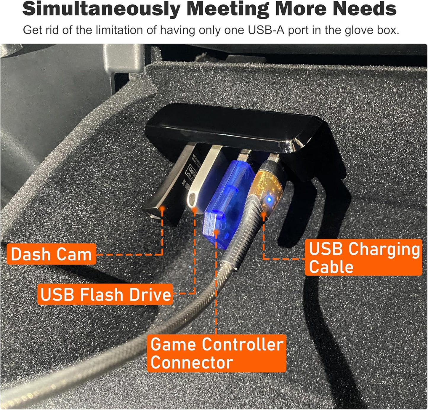 Glove Box USB Hub for Tesla Model Y 2021-2024 and Model 3 2021-2023, 4-in-1 Multiport Glovebox Docking Station Accessories for Dashcam Flash Drive Charger Data Transfer Games Music