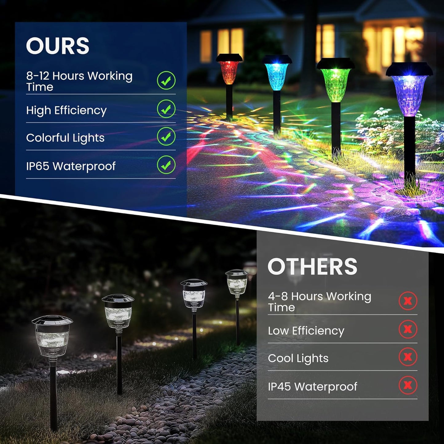 Solar Pathway Lights Outdoor Waterproof 12 Pack Color Changing Garden Light for Yard Patio Driveway Walkway Lawn Landscape Lighting for Outdoor Decor
