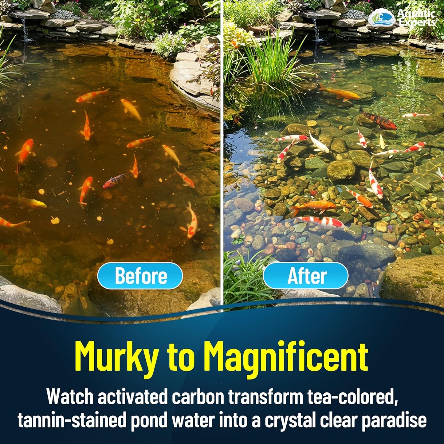 Aquarium Carbon Pad – Cut‑to‑Fit Carbon Infused Filter Pad Media for Crystal Clear Fish Tanks and Ponds, 3/8"–1/2" Thick (10.5 Inch Width, 36 Inch Long)