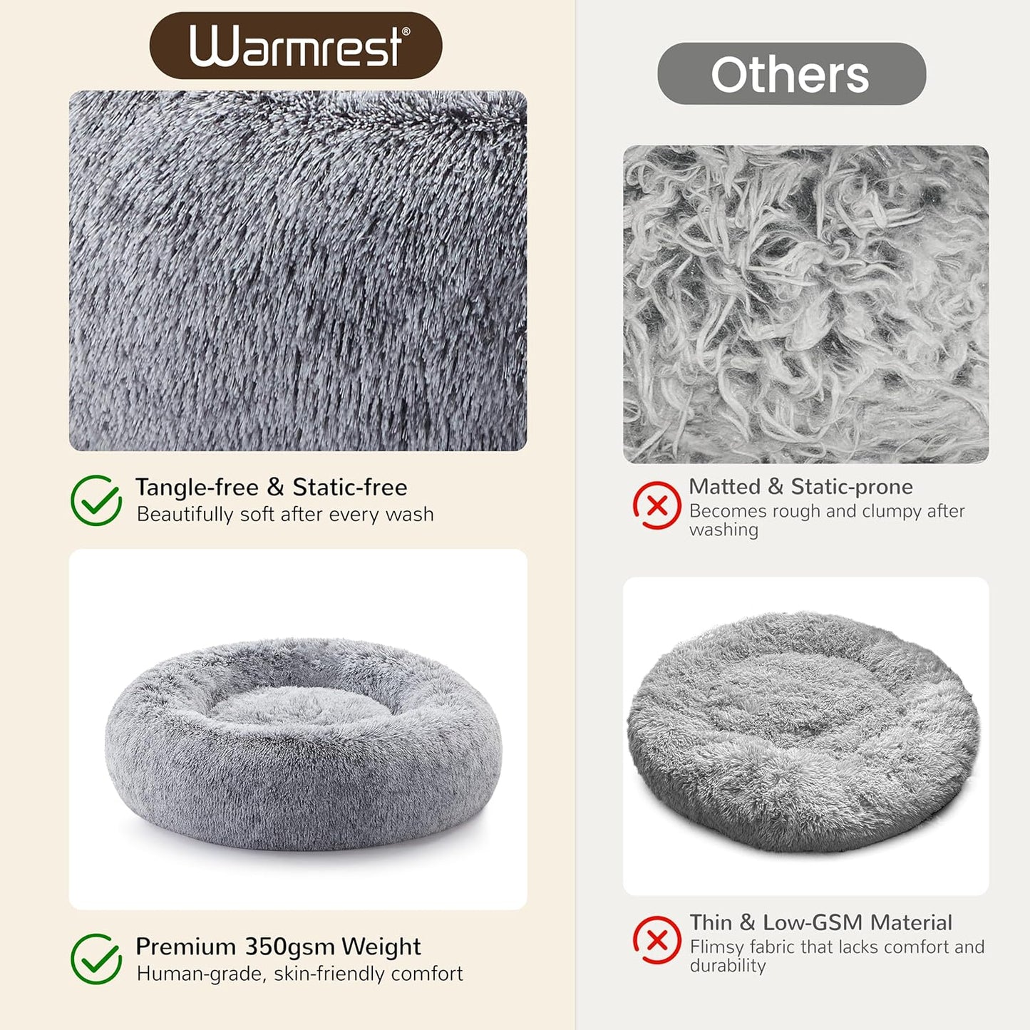 Donut Dog Bed Medium Size Dog 30 Inch, Round Cat Beds for Small Medium Dogs and Cats with Comfort Fluffy Faux Fur, Washable Cute Pet Bed with Anti-Slip Bottom, Grey
