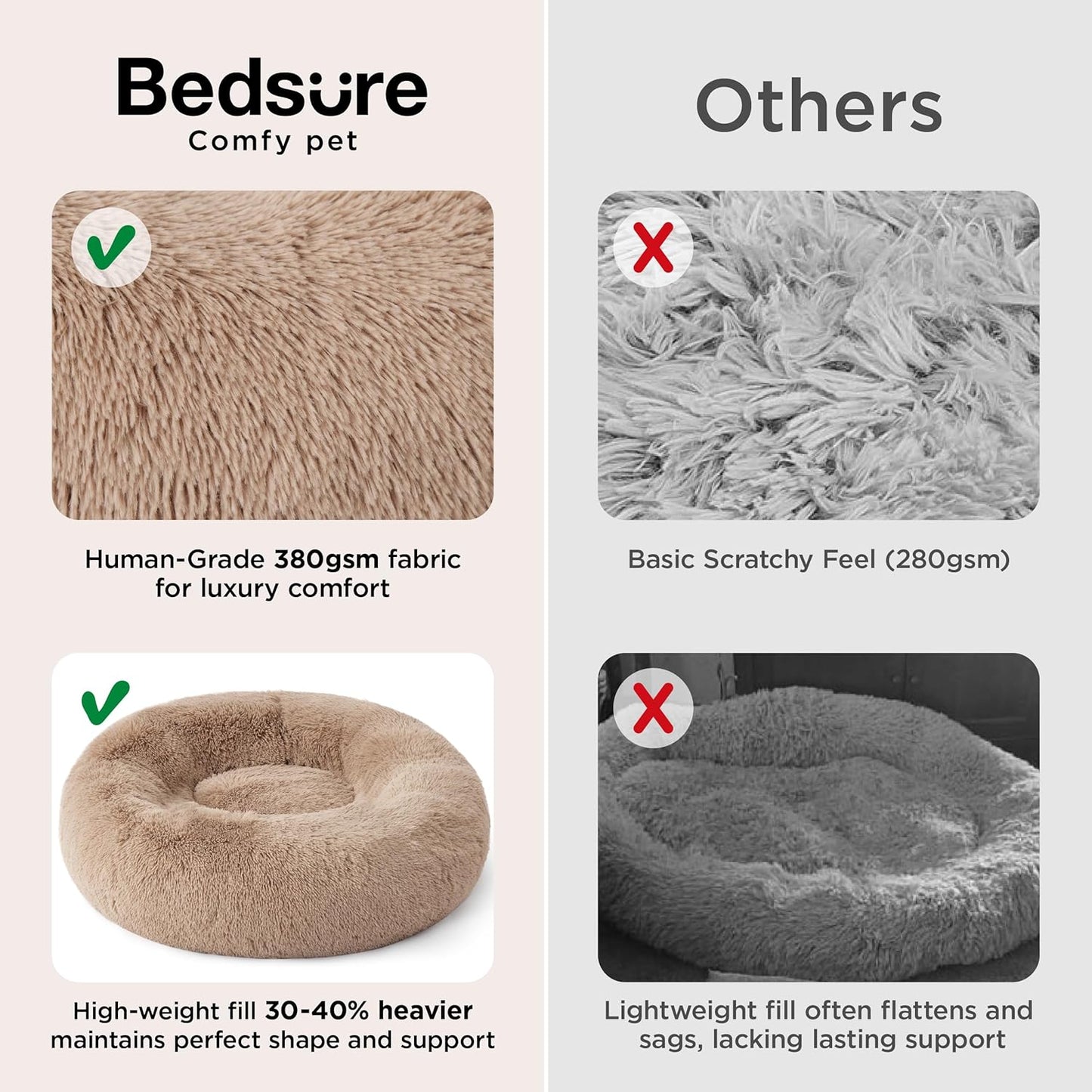 Bedsure Calming Dog Beds Large Sized Dog - Donut Washable Large Pet Bed, 36 inches Anti-Slip Round Fluffy Plush Faux Fur Dogs Bed, Fits up to 80 lbs Pets, Camel