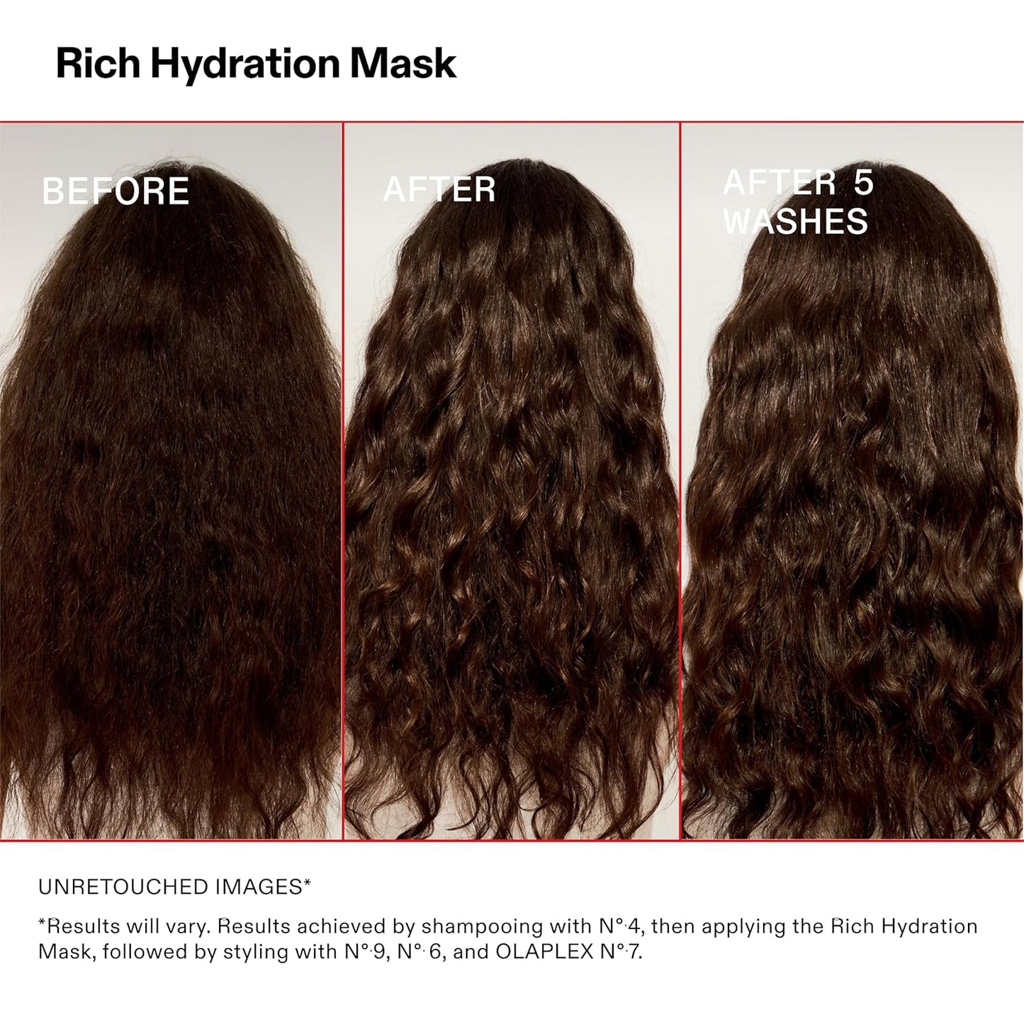 Olaplex Rich Hydration Mask: Cuticle Sealing Mask | Hydrate & Control Frizz | For Dry or Medium to Coarse Hair, 200 ml / 6.7 Fl Oz