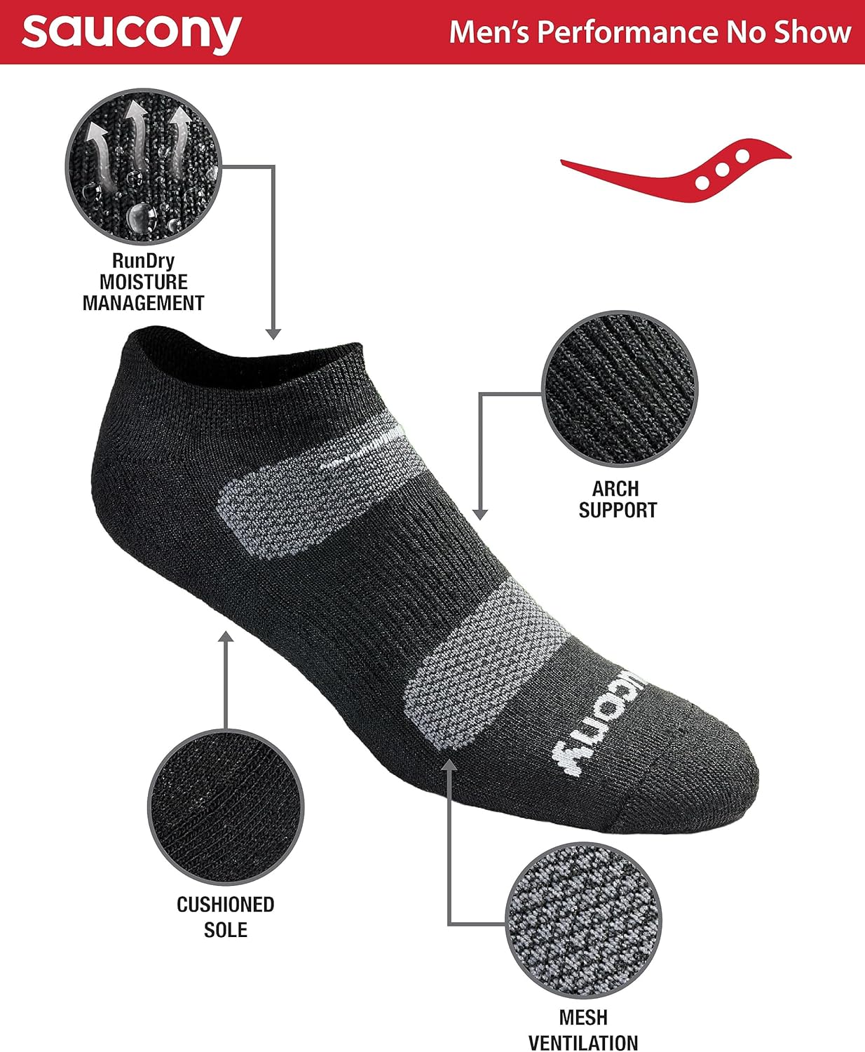 Saucony Men's RunDry Mesh Ventilating Comfort Fit Performance No-Show Socks, Available in M-XXL (6, 12, 18 Pairs)