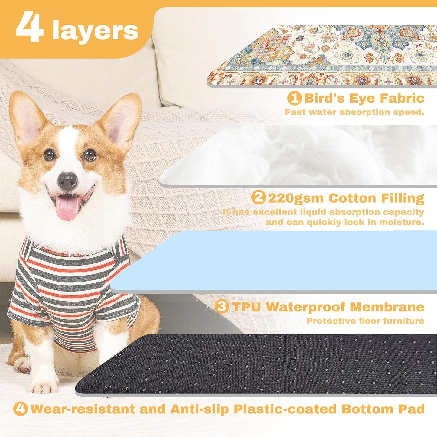 PatiencET Washable Pee Pads for Dogs Cat Litter Mat 72'' x 72" Super Absorbent Leakproof Reusable Puppy Pads 1 Pcs Puppy Training Pad with Non-Slip Bottom for Potty Whelping Playpen Crate Green