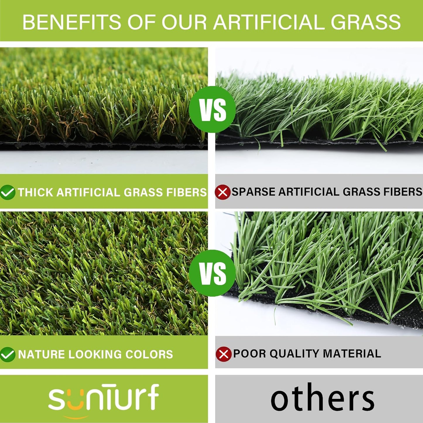 SUNTURF Dog Grass Pads 4 x 6 FT, 0.8 Inch High Pile Artificial Grass Pads for Dogs Potty, Fake Grass Rug Indoor Outdoor Lawn Landscape for Garden Turf Mat for Dogs Training
