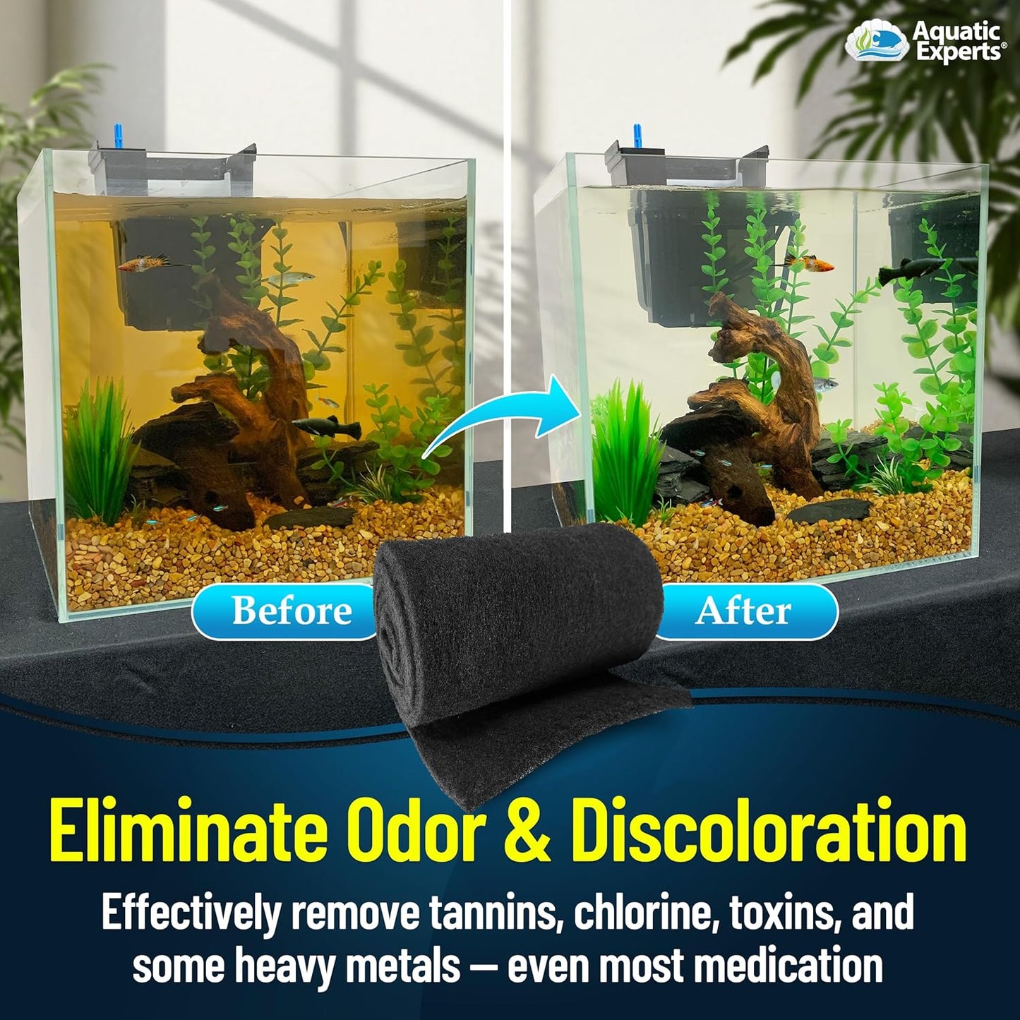 Aquarium Carbon Pad – Cut‑to‑Fit Carbon Infused Filter Pad Media for Crystal Clear Fish Tanks and Ponds, 3/8"–1/2" Thick (10.5 Inch Width, 36 Inch Long)