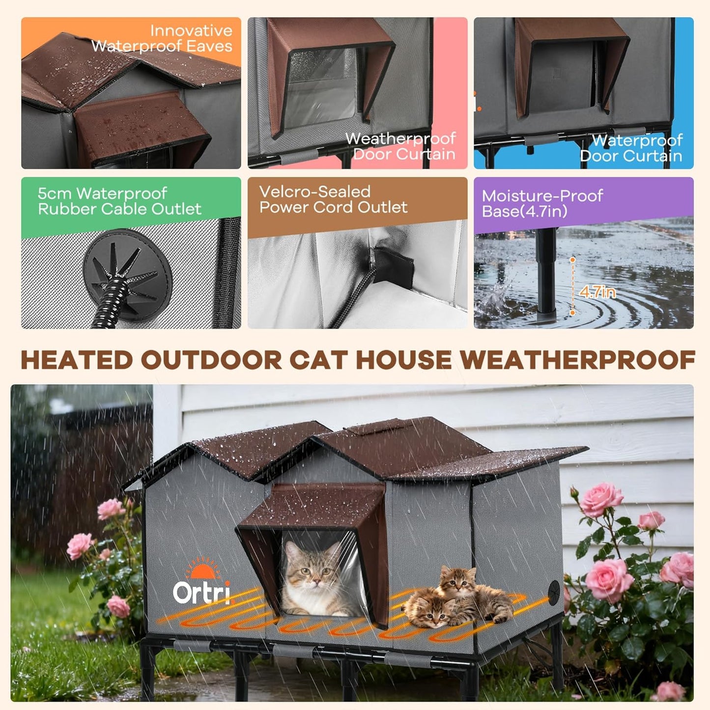 Outdoor Heated Cat House for Outside: Winter Insulated Weatherproof 30"×14"×20" Shelter with Extra Large Elevated Warm Heater and Waterproof Heating Bed for Multiple Feral Kitties Small Pets for Barn