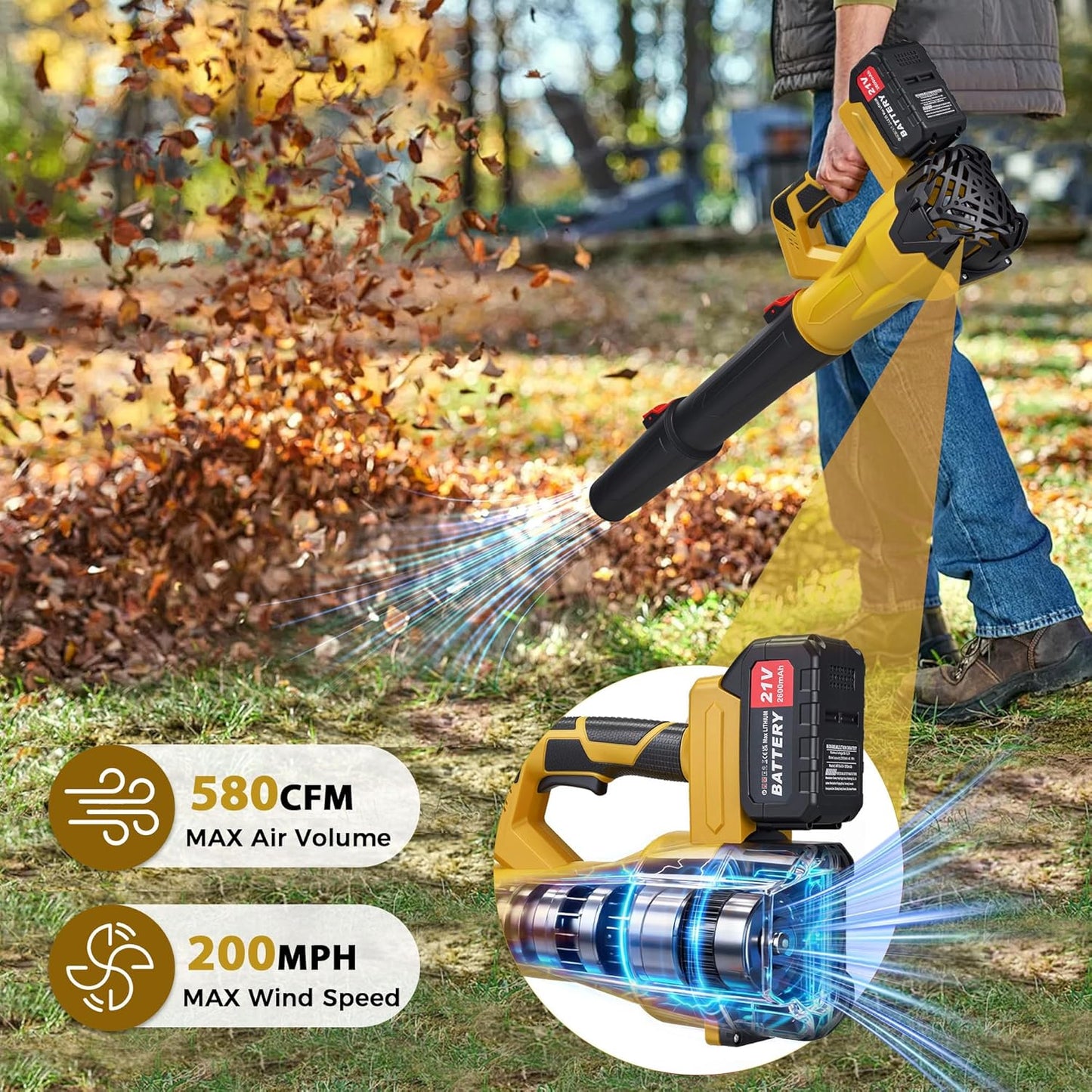 650CFM Cordless Leaf Blower,Electric Leaf Blower with 2.6Ah Battery & Charger,6-Speed Power Handheld Blower for Lawn Care, Grass Clippings, Pine Needles & Driveway, Yellow