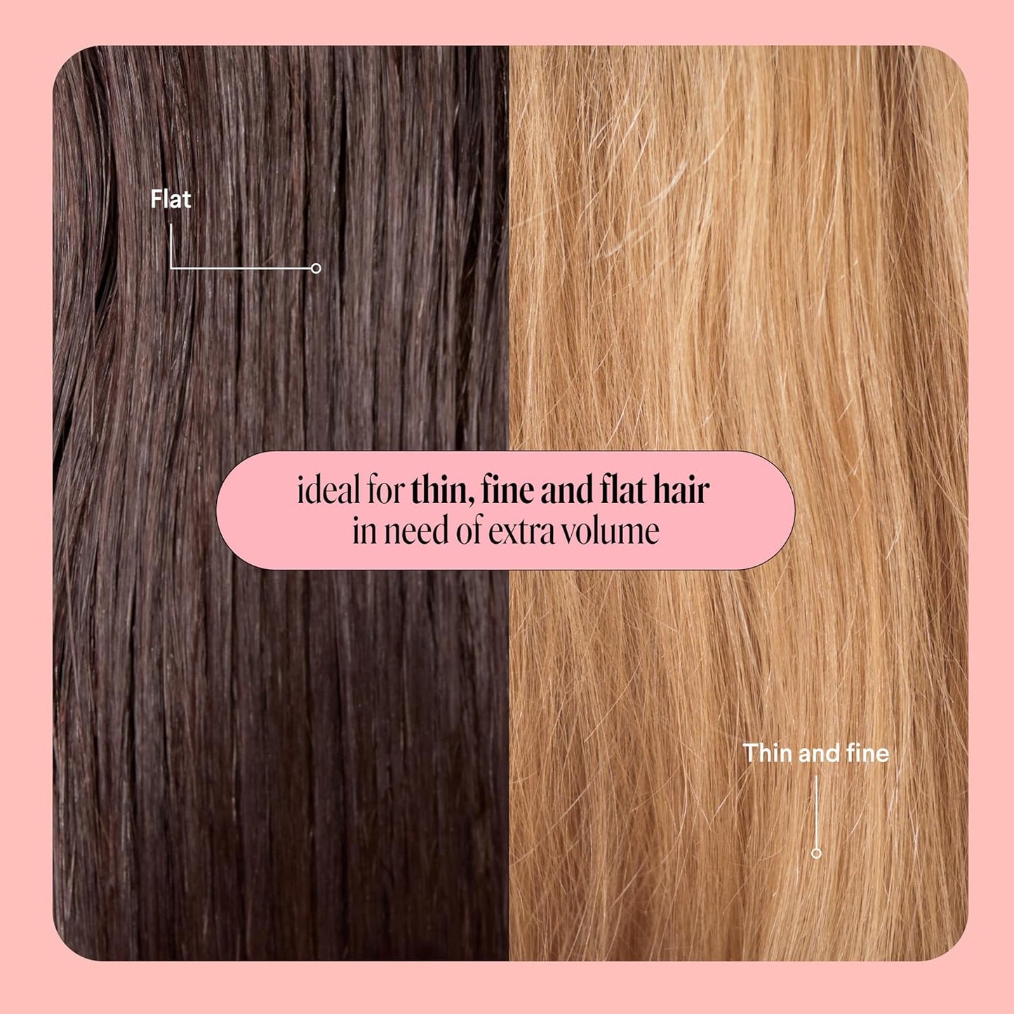 MONDAY HAIRCARE VOLUME Shampoo with Hydrolyzed Collagen & Macadamia Oil for Thin, Fine & Flat Hair 354 mL