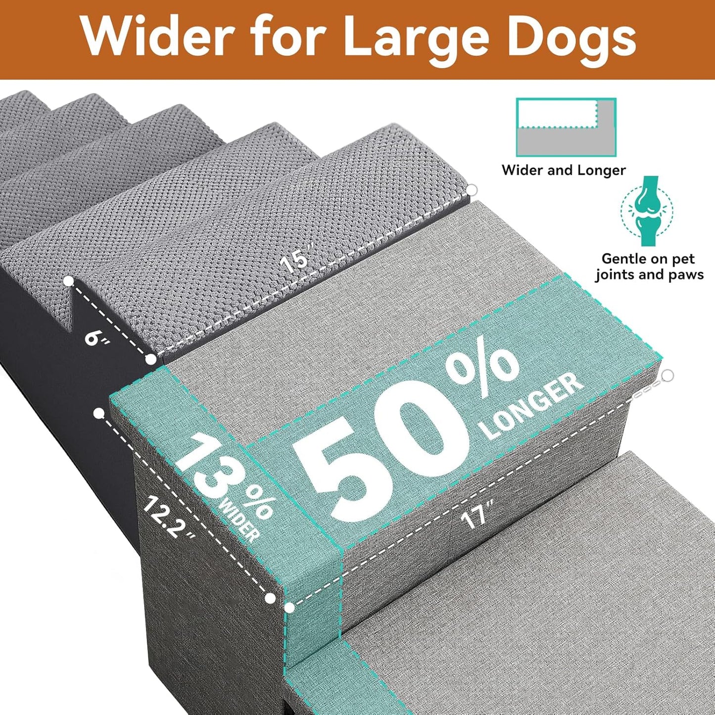 Dog Stairs for High Beds, Folding Pet Stairs Gift for Dogs Puppy with Storage for Bed Couch, Cat Dog Ramp Hold Up to 200 lbs (Gray, 5 Steps No Condo(49" D x 17" W x 26" H))