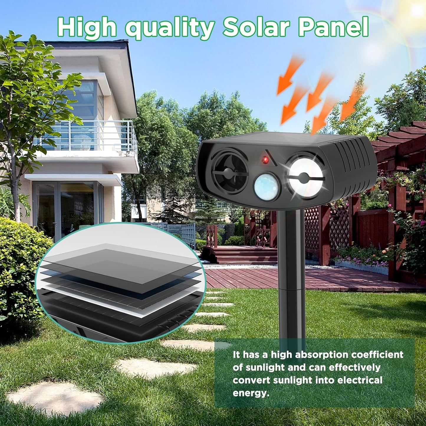 Solar Animal Repeller Outdoor, Motion Activated Ultrasonic Pest Deterrent with LED Light, Waterproof Repellent for Yard Garden, Raccoon Squirrel Rabbit Cat Dog, 2 Pack
