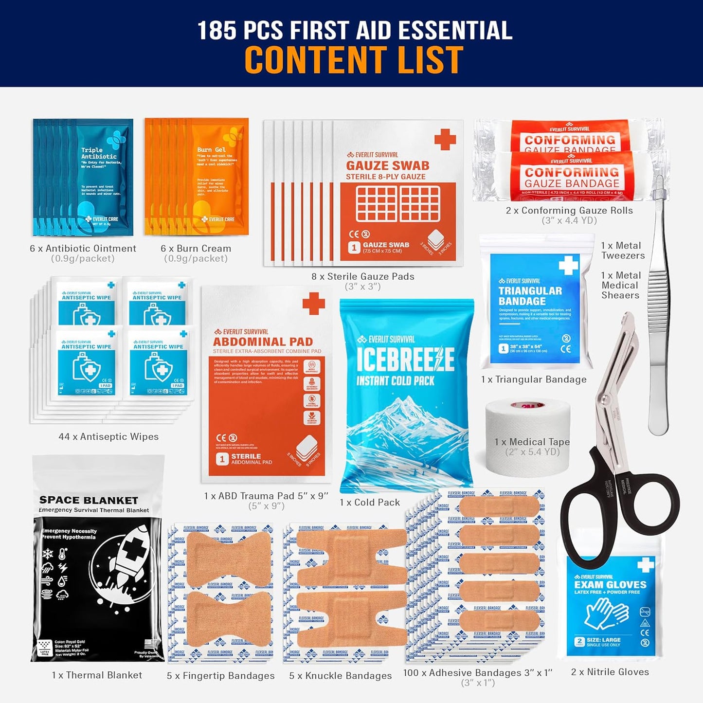 EVERLIT 185 Pcs Metal First Aid Kit for Contractors, Construction Site, OSHA Compliant, Workshop, Business, Commercial Truck Vehicle DOT, Wall Mount Box, All-Purpose