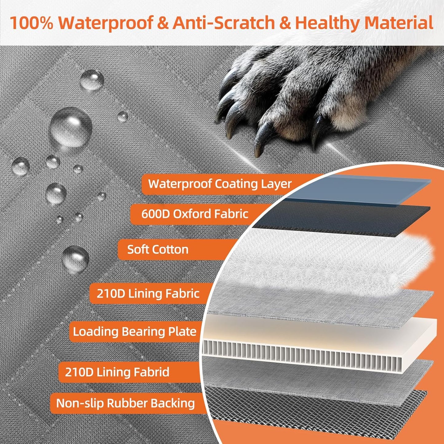 Back Seat Extender for Dogs,Hard Bottom Car Seat Cover for Dogs with Mesh Window,Waterproof Backseat Pet Cover Hard Bottom-Dog Car Seat Cover for Back Seat Dog Hammock for Car/SUV (L-Grey)