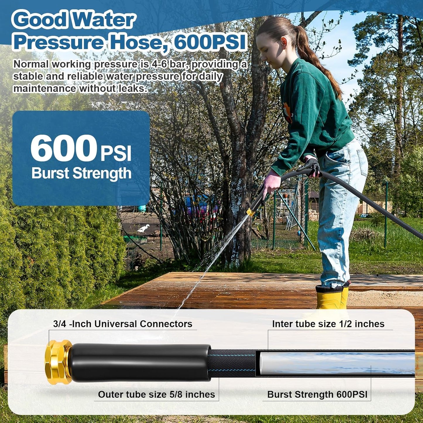 Garden Hose 50ft Lightweight, Non-Expanding, Leak-Proof Metal Connector, No-Knot No-Tangle, Easy to Store and Carry, Wear-Resistant, 3/4GHT Flexible Water Hose, Hose for Yard, Garden, Outdoor