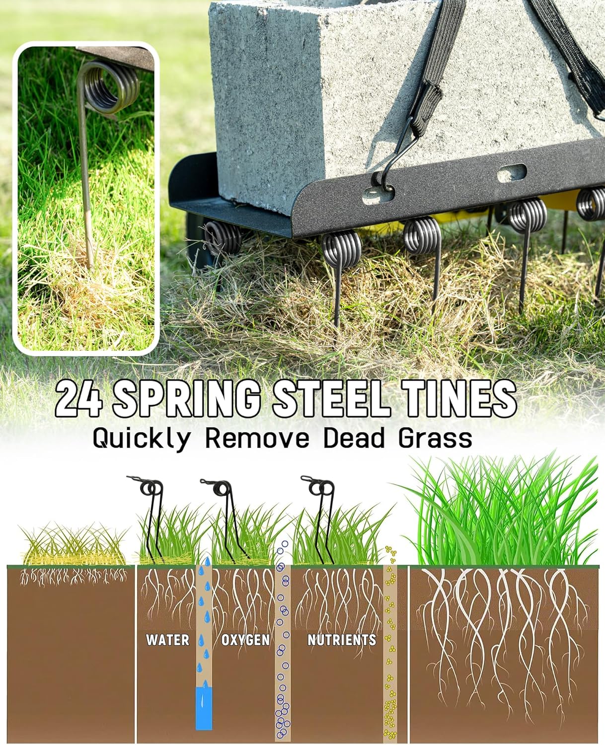 48 Inch Tow Behind Dethatcher, Pull Behind Lawn Dethatcher with 24 Spring Steel Tines, Grass Dethatcher, Removes Thatch, Riding Lawn Tractor for Large Lawns, Yard and Garden Care