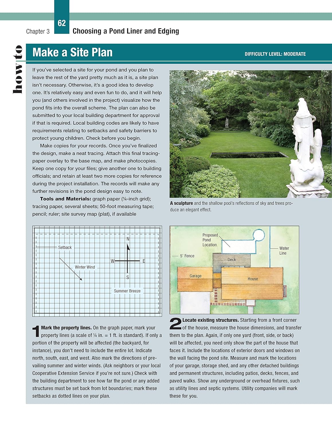 DIY Guide to Ponds, Fountains, Rain Gardens & Water Features, Revised Edition: Designing, Constructing, Planting (Creative Homeowner) Landscaping with Aquatic Plants, Fish, Wooden Bridges, and More