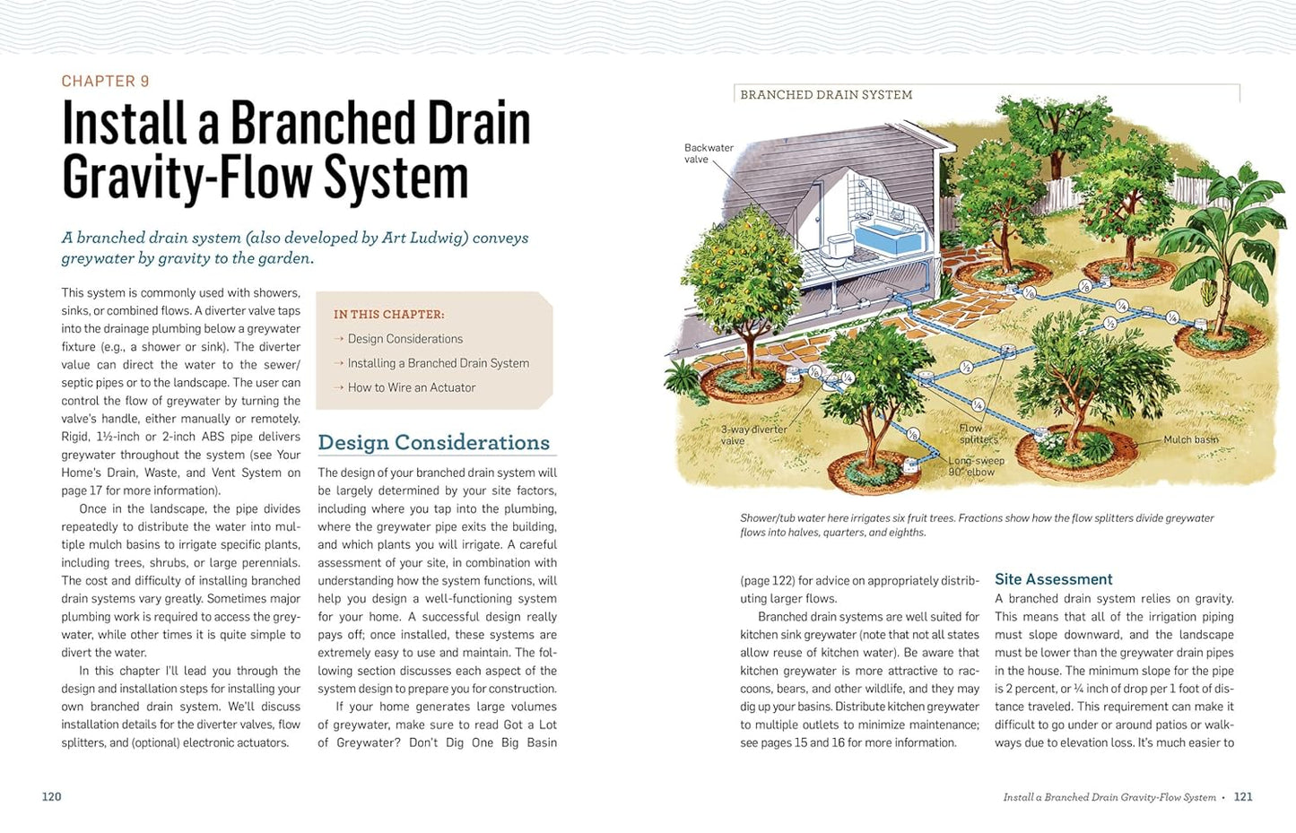 Greywater, Green Landscape: How to Install Simple Water-Saving Irrigation Systems in Your Yard