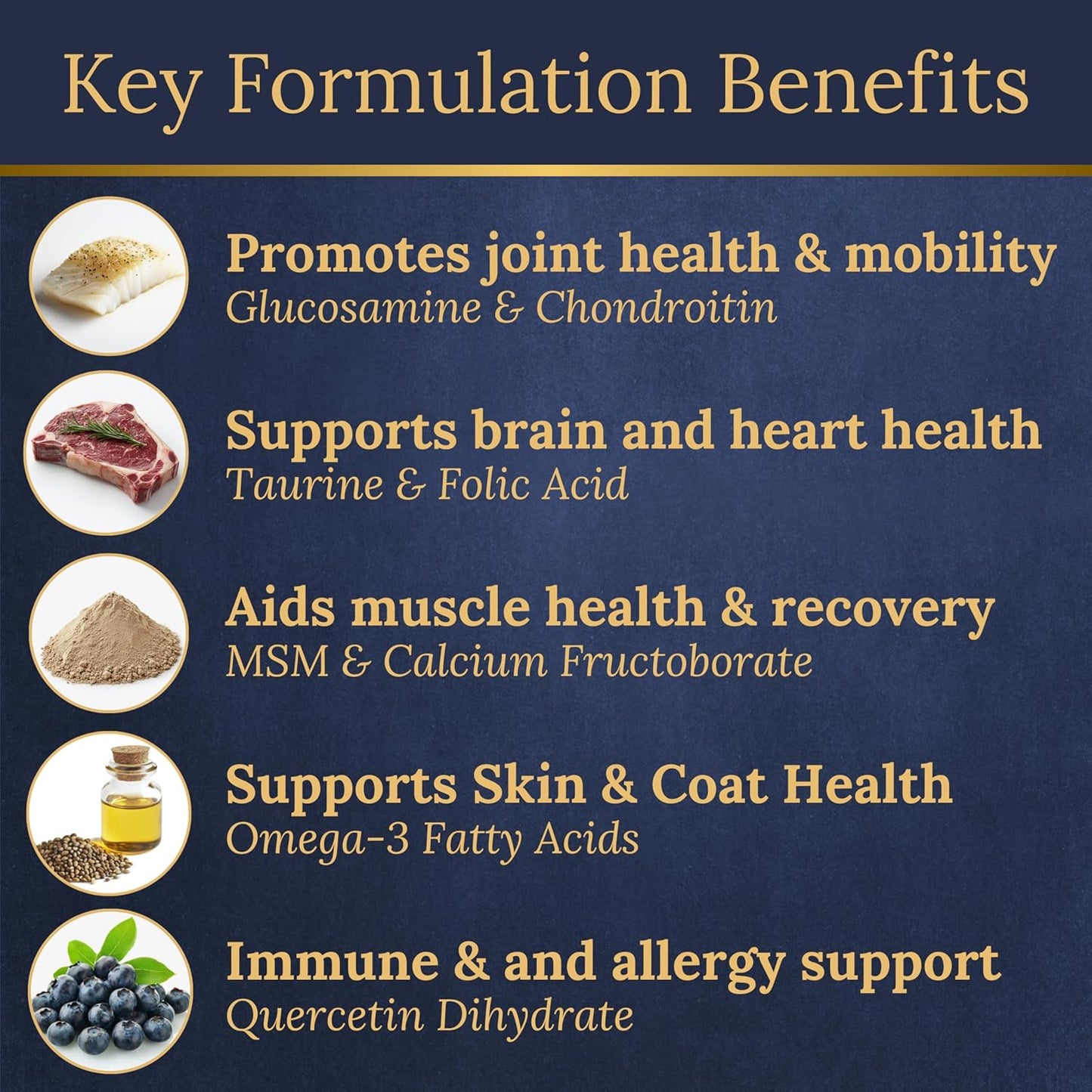 Multivitamins, Balanced Nutrition for Your German Shepherd, 90 Count, Made in The USA with Real Bacon