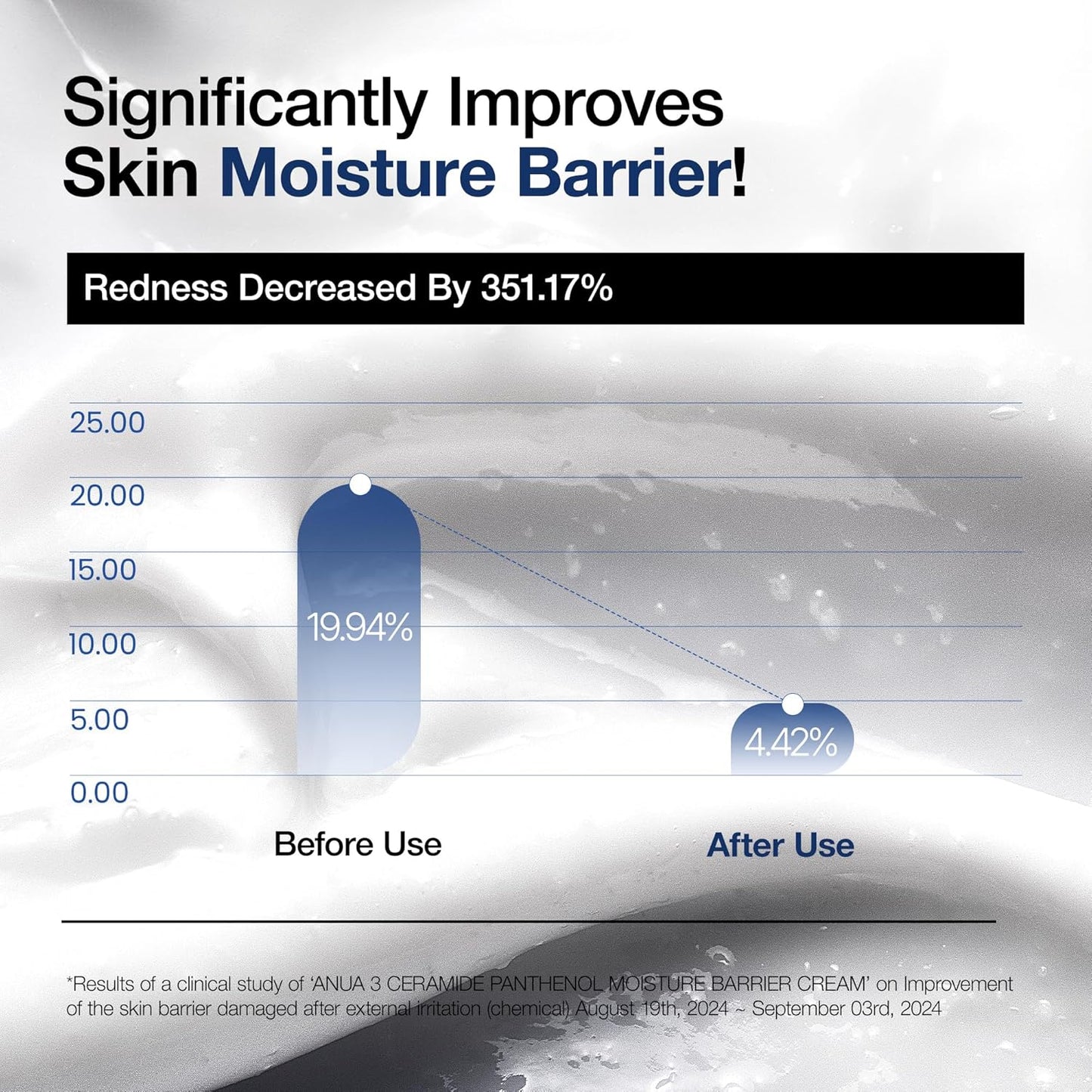 ANUA 3 Ceramide Panthenol Moisture Barrier Cream, Hydrating Daily Face Moisturizer for All Skin Types, Soothing, Non Comedogenic, with Centella for Skin Barrier, Korean Skincare, 3.38 fl oz.