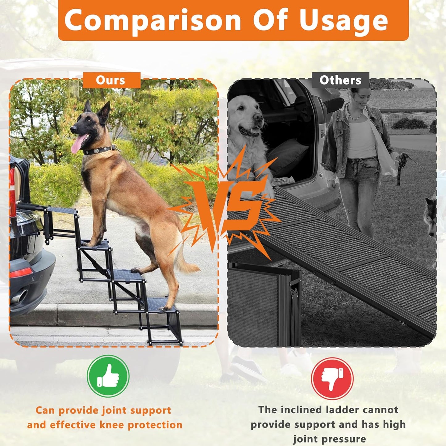 Dog Ramps for Car- Foldable Ramp for Dogs, A Portable Dog Stair Case Suitable for High Places Such As Cars, SUVS, Trucks. Lightweight, Non Slip, Can Support Up to 200 Lbs (5 Steps)