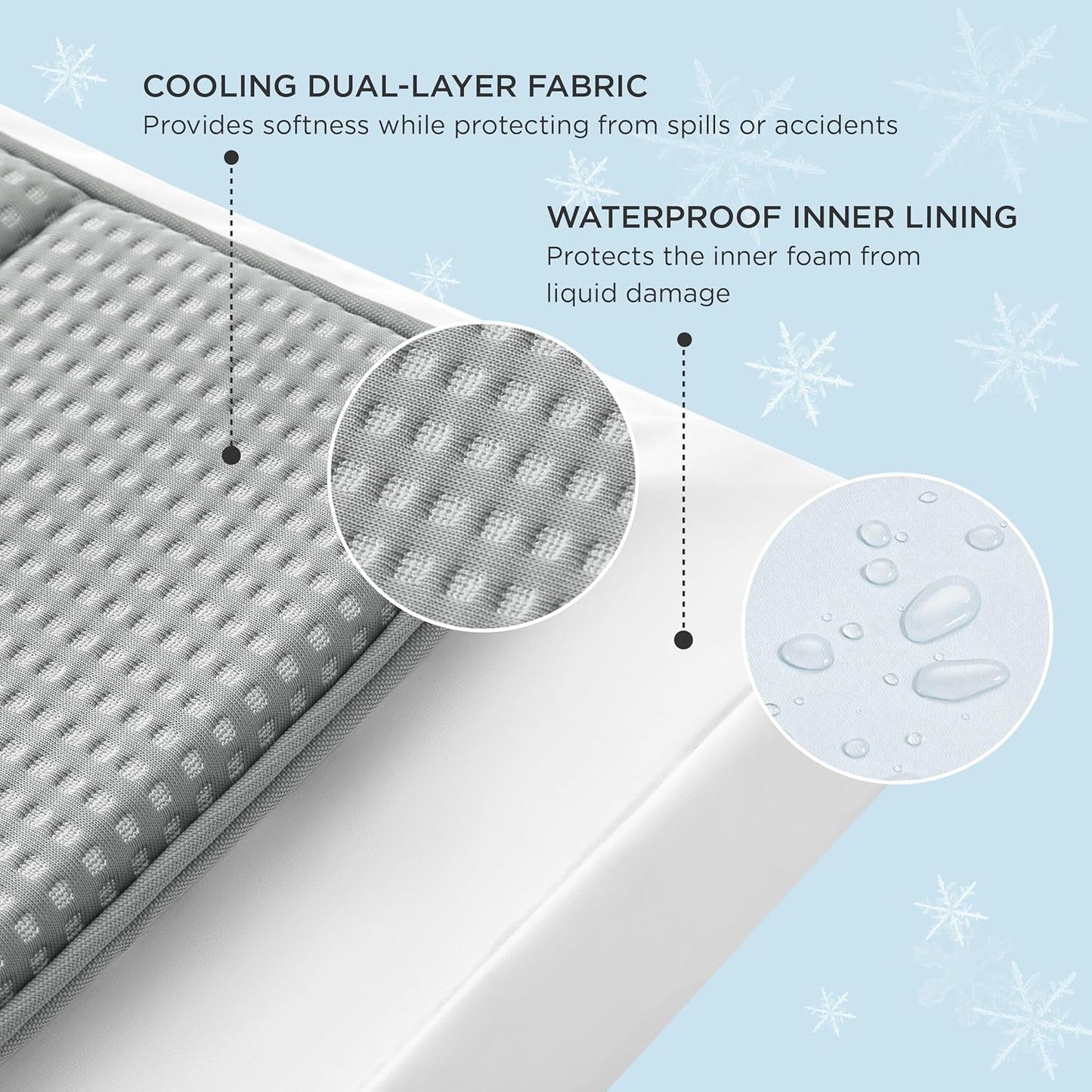 Bedsure Cooling Dog Bed for Crate - Extra Large Comfy Flat Puppy Beds with Removable Washable Cover, Orthopedic Egg Crate Foam Pet Mat, Suitable for Pet Up to 90 lbs