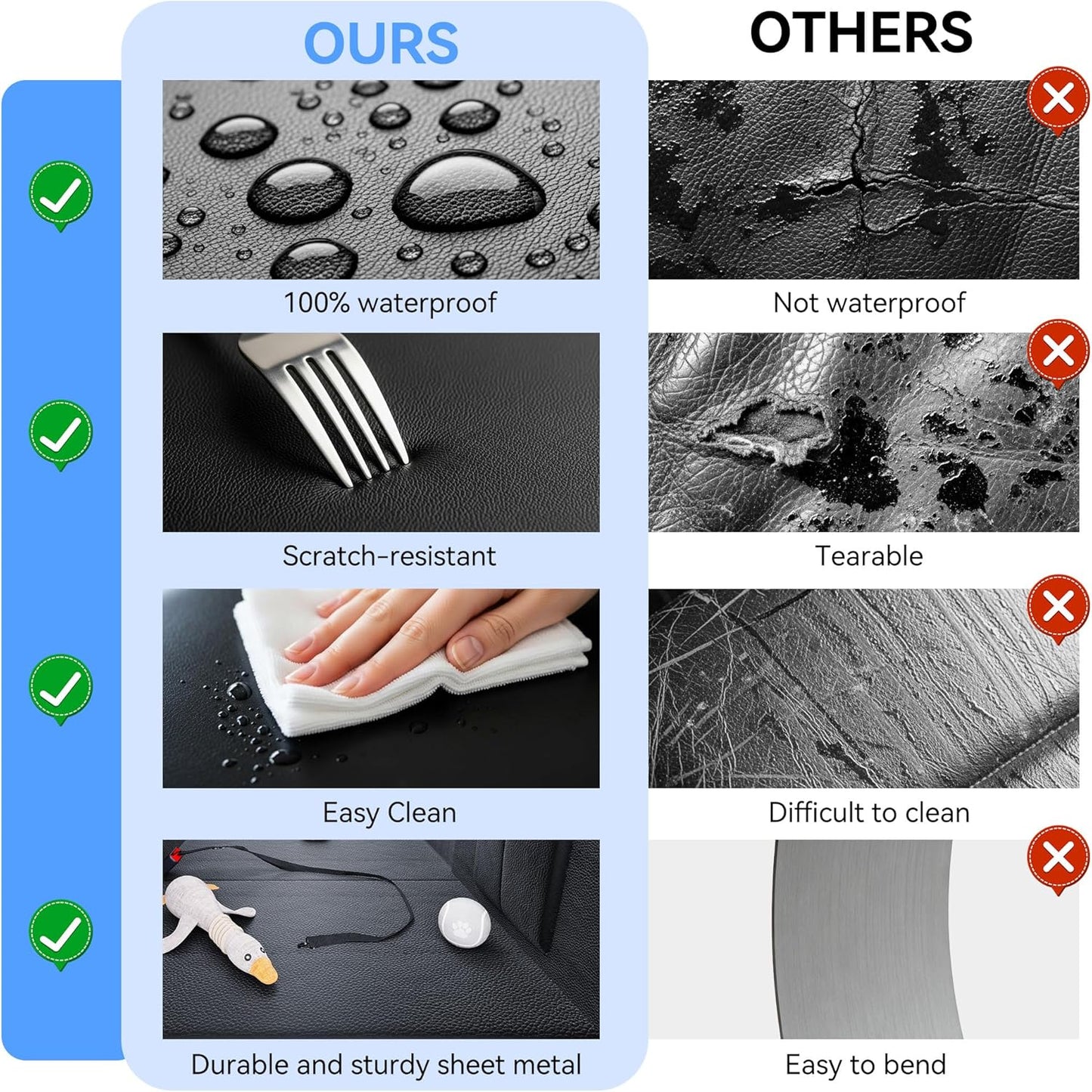 Back Seat Extender for Dogs, PU Leather Hard Bottom Dog Car Seat Cover for Back Seat,Dog Hammock for Car, PU Leather Material, Larger Space, Holds 400lbs