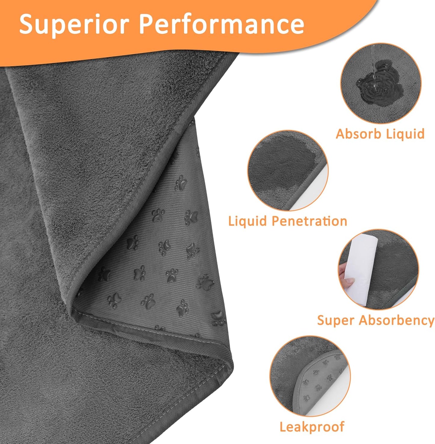 Washable Pee Pads for Dogs 3 Packs, Non-Slip Washable Pee Pads for Dogs, Fast Absorbent Pet Whelping Pads, Waterproof Dog Playpen Mat for Incontinence, Housebreak, Crate, 36'' x 48", Gray