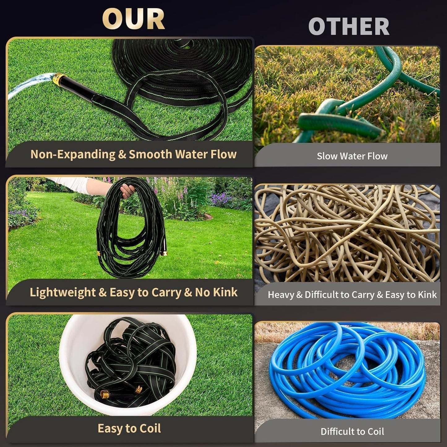 Garden Hose 100 ft Water Hose Flexible Heavy Duty Outdoor Lightweight No Kink Long Non-Expandable High Pressure Flat Hoses Pipe 100’ Strong 3/4’’ Brass Fitting for Outside Yard Lawn Car Wash