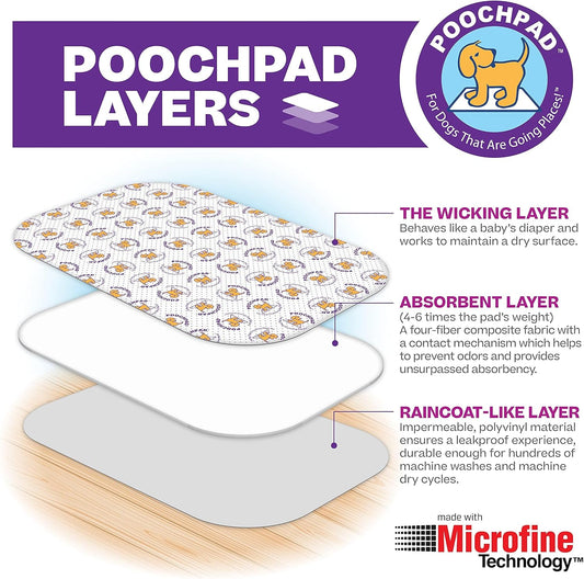 PoochPad Original Washable, Reusable Potty Pad (Medium, Pack of 3) - Unmatched Odor Control, Leakproof Puppy Training Pee Pad