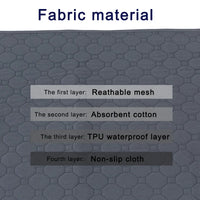 Machine washable absorbent pet pee pad
